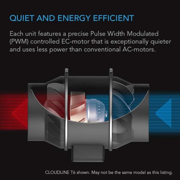 CLOUDLINE PRO S10, Quiet 10” Inline Duct Fan with Speed Controller - Image 5