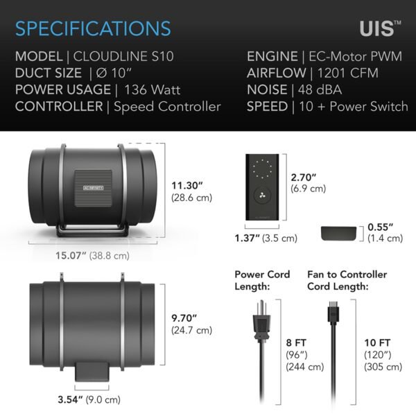 CLOUDLINE PRO S10, Quiet 10” Inline Duct Fan with Speed Controller - Image 3