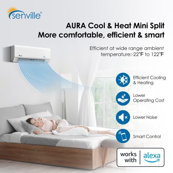 AURA Series Mini Split Air Conditioner Inverter Heat Pump, 24000 BTU - Image 8