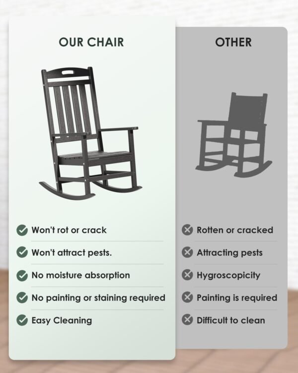 Outdoor Rocking Chair Set of 2, All-Weather Resistant Poly Lumber Rocker Chair Outdoor - Image 2