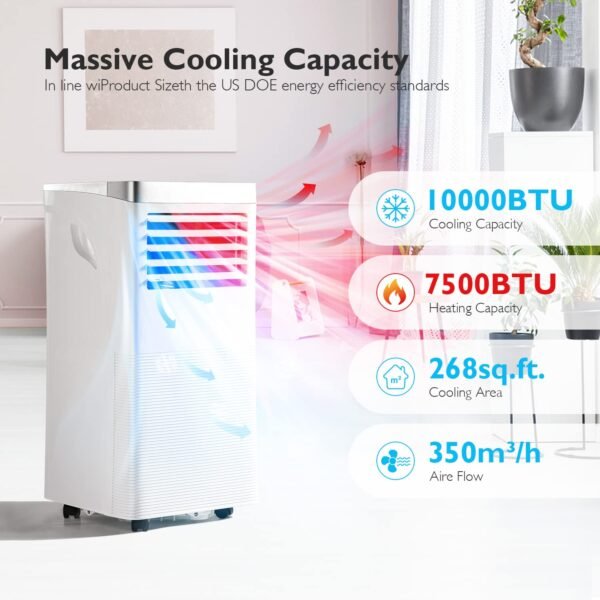 10,000 BTU Portable Air Conditioner and Heater, 4-IN-1 Dehumidifier, Fan W/Remote Control - Image 5