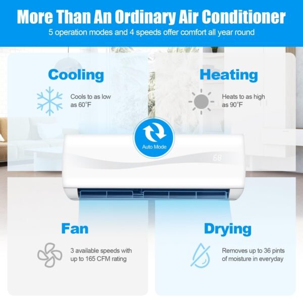 12000BTU Mini-Split Air Conditioner, 20 SEER2 Mini AC Unit W/Pre-Charged Condenser - Image 8