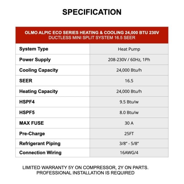 Alpic 24000 BTU Ductless Mini Split Air Conditioner Heating and Cooling Full Set - Image 5