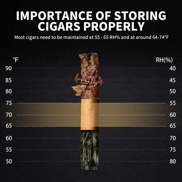 Cigar Humidor 48L with Heating and Cooling Temperature Control System - Image 5