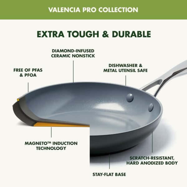 Valencia Pro Hard Anodized 11 Piece Cookware Pots and Pans Set - Image 10