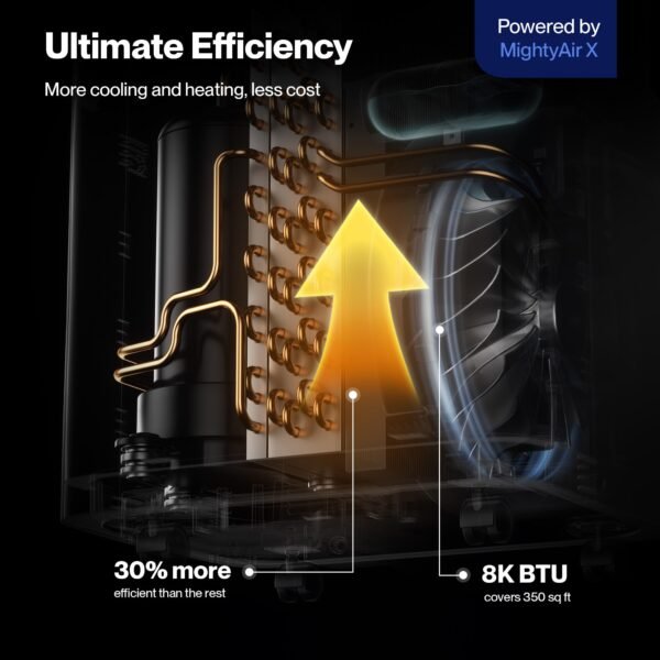 Smart WiFi Enabled 8000 BTU Portable Air Conditioner with Heat Pump - Image 7