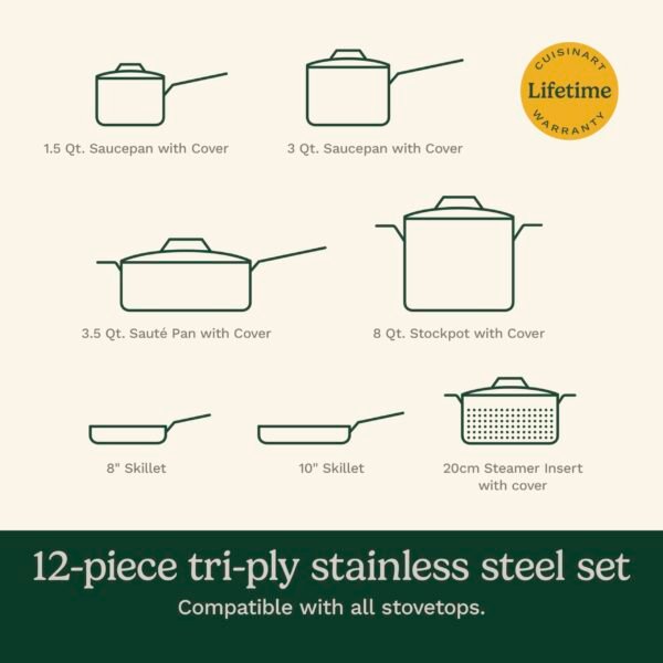 12 Piece Cookware Set, MultiClad Pro Triple Ply, Silver, MCP-12N - Image 2