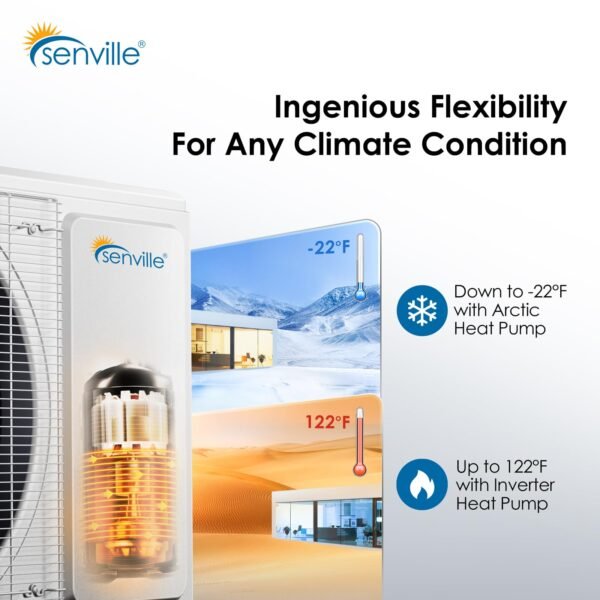 AURA Series Mini Split Air Conditioner Inverter Heat Pump, 24000 BTU - Image 4