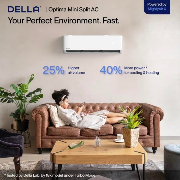 12,000 BTU Wifi Mini Split AC, Work with Alexa,Energy Star 208/230V 23 SEER2 - Image 8