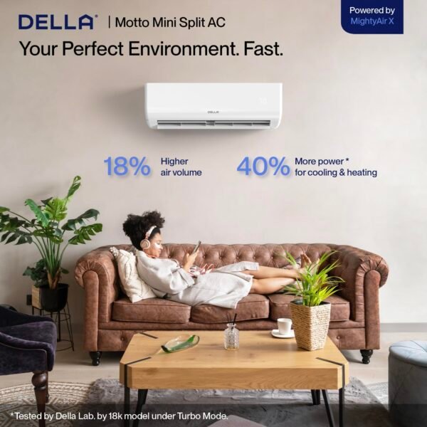 Motto Series 18000 BTU Wifi Enabled Mini Split 19 SEER2 Cools Up to 1000 Sq.Ft - Image 8
