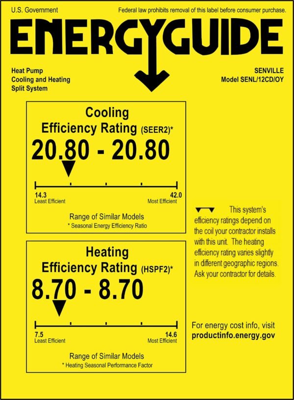 LETO Series Mini Split Air Conditioner Heat Pump, 12000 BTU 110/120V - Image 2