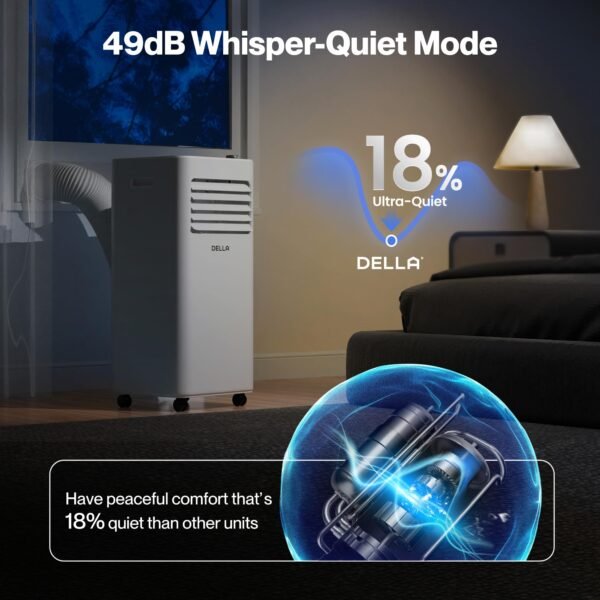 Smart WiFi Enabled 8000 BTU Portable Air Conditioner with Heat Pump - Image 8