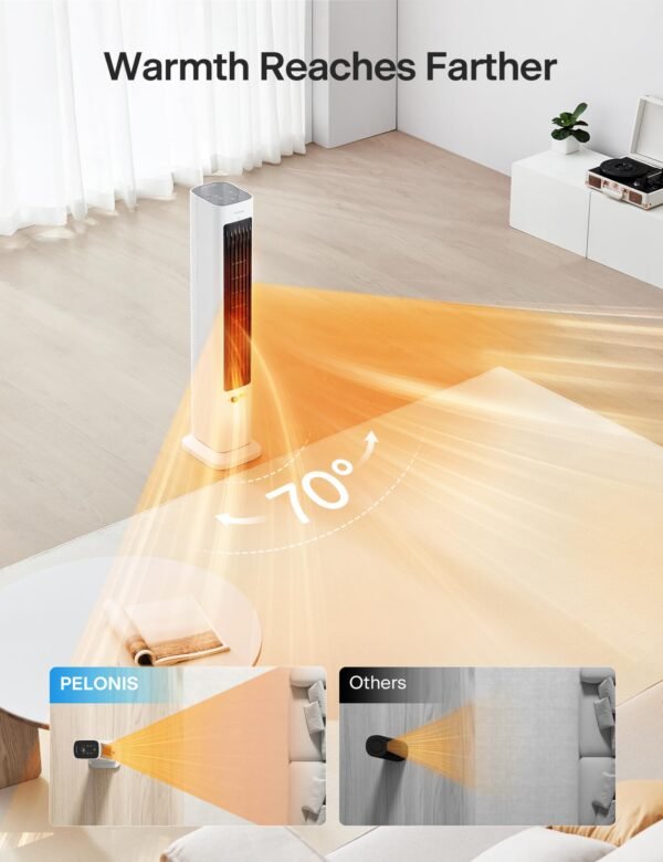 Oscillating Tower Fan and Heater Combo with Remote Control - Image 5